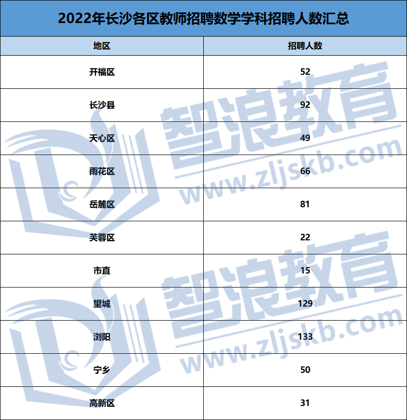 企业微信截图_16734163421772.png