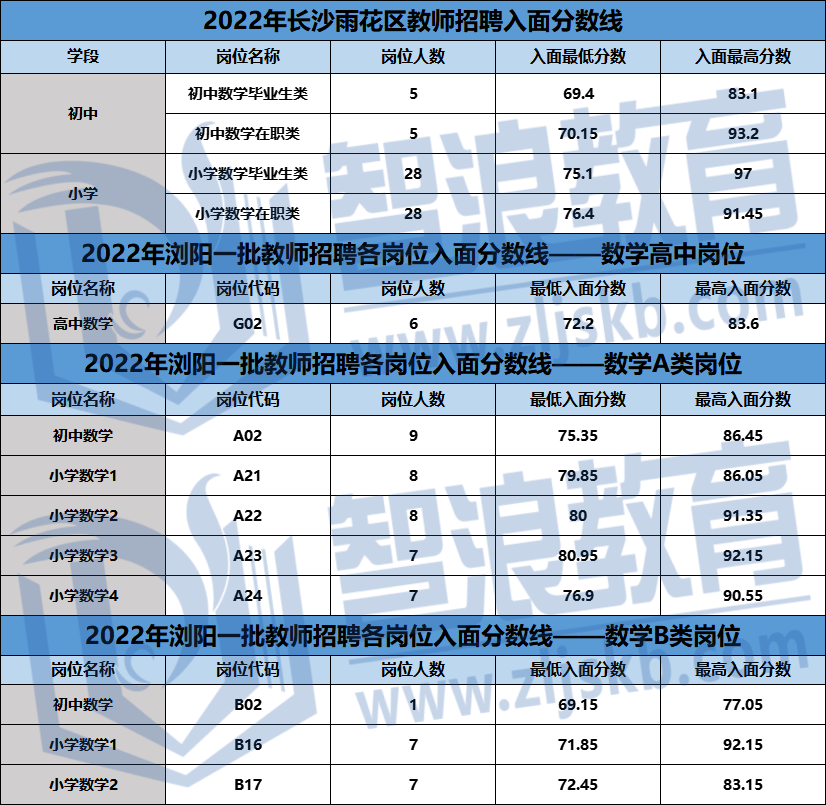 企业微信截图_16735772102144.png
