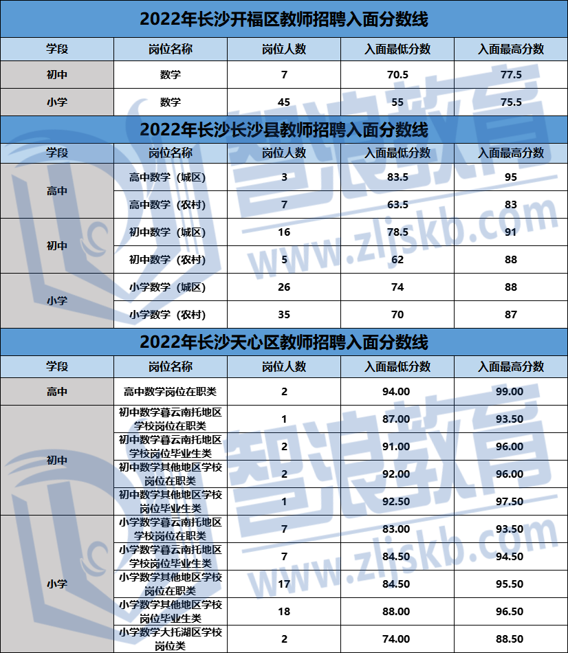 企业微信截图_1673577184678.png
