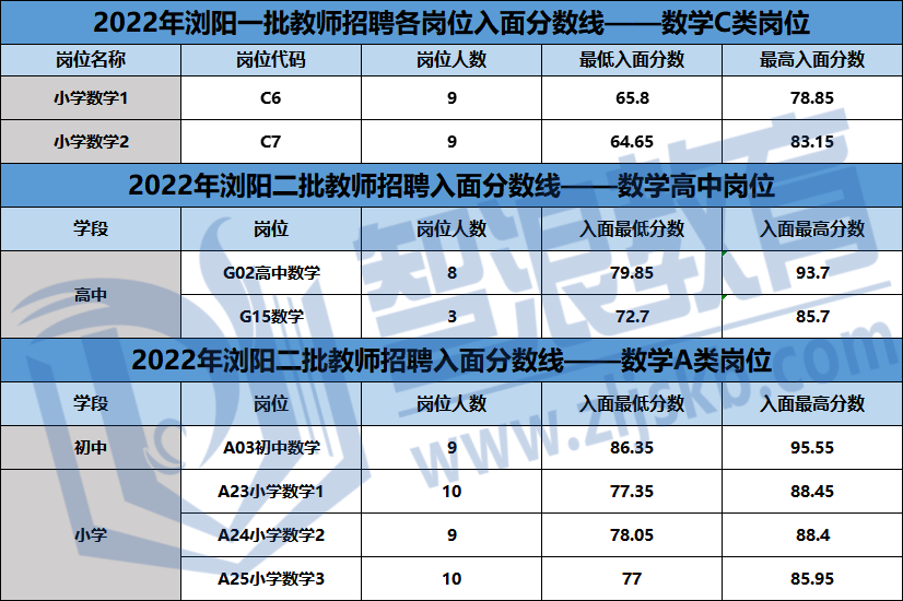 企业微信截图_16735772209259.png