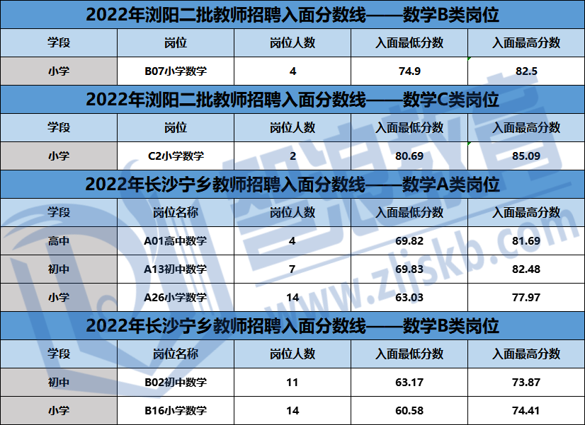 企业微信截图_1673577229560.png