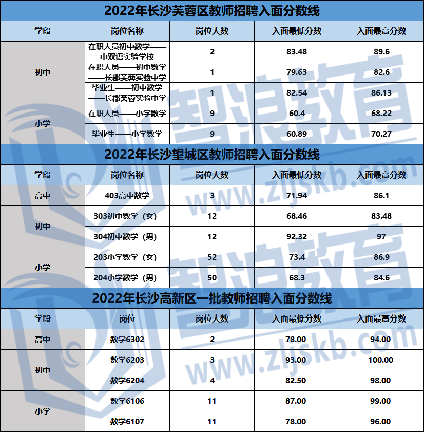 企业微信截图_16735772375473.png