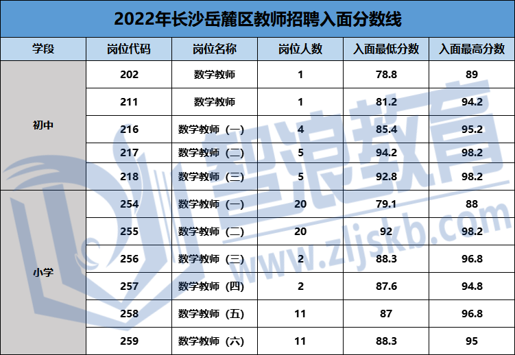 企业微信截图_16735772467992.png