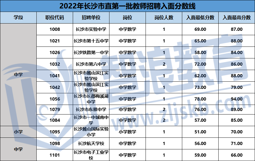 企业微信截图_1673577254710.png