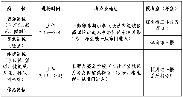 2021年长沙市望城区第二批公开招聘教师音体美信息岗位专业测试相关事项通知(图1)