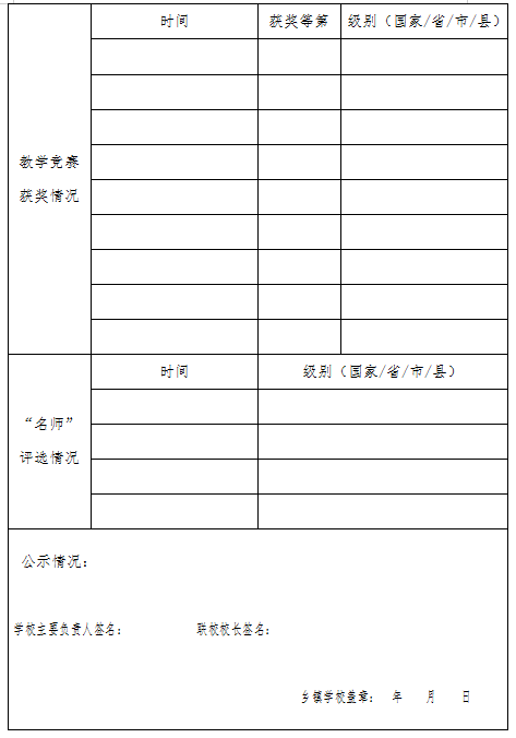 2021年汨罗市正则学校公开选调教师方案(图7)