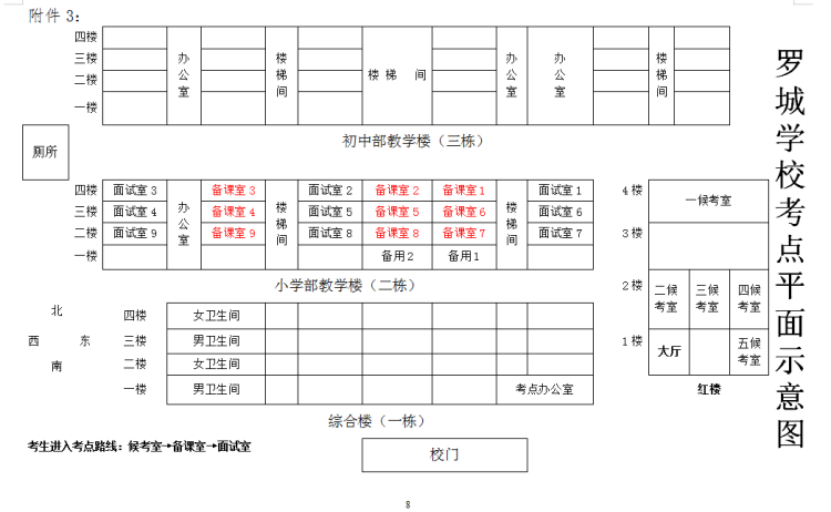 　2021年汨罗市高层次教育人才引进面试方案及入围面试人员名单(图8)