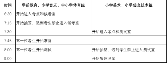 2022年长沙市雨花区公开招聘教师术科测试公告(图1)