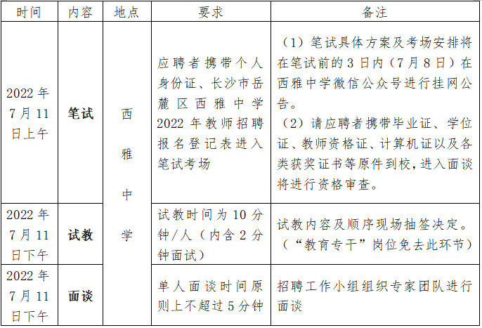 2022年长沙市西雅中学教师招聘公告(图3)