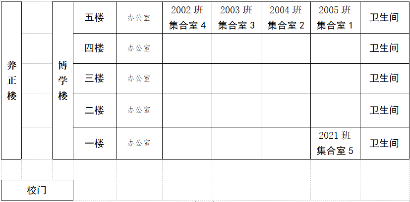 2022年长沙市教育局直属单位招聘教师入围集中考核人员名单和集中考核办法(图1)