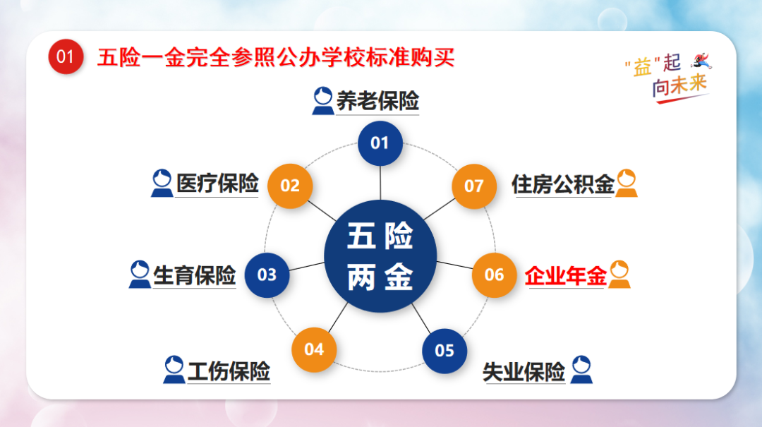 长沙市华益中学招聘地理老师公告(图4)