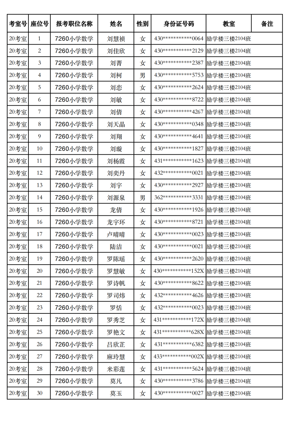 长沙市实验小学2023年引进高校毕业研究生笔试、选调骨干教师知识测验考场及座位号安排(图18)