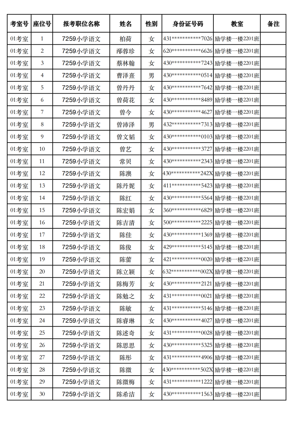 长沙市实验小学2023年引进高校毕业研究生笔试、选调骨干教师知识测验考场及座位号安排(图1)