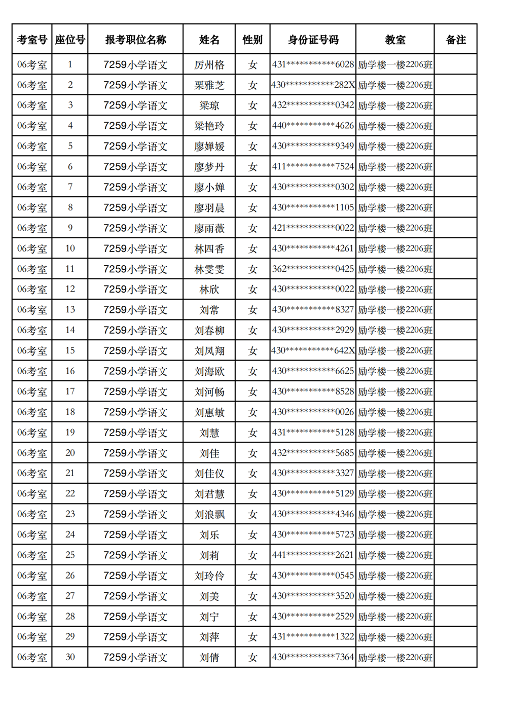 长沙市实验小学2023年引进高校毕业研究生笔试、选调骨干教师知识测验考场及座位号安排(图7)