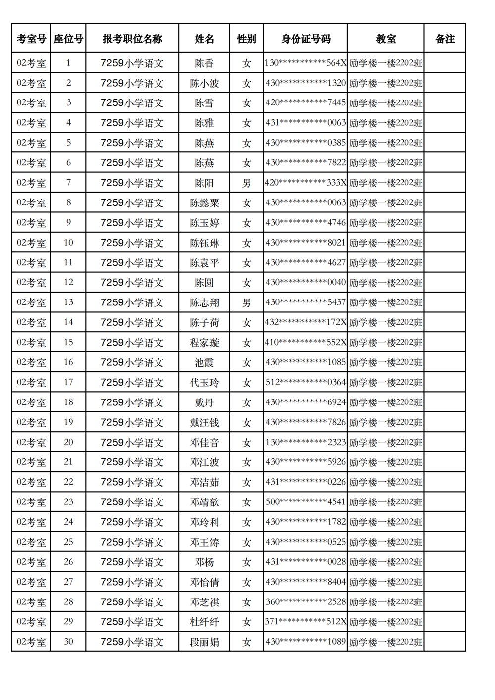 长沙市实验小学2023年引进高校毕业研究生笔试、选调骨干教师知识测验考场及座位号安排(图13)