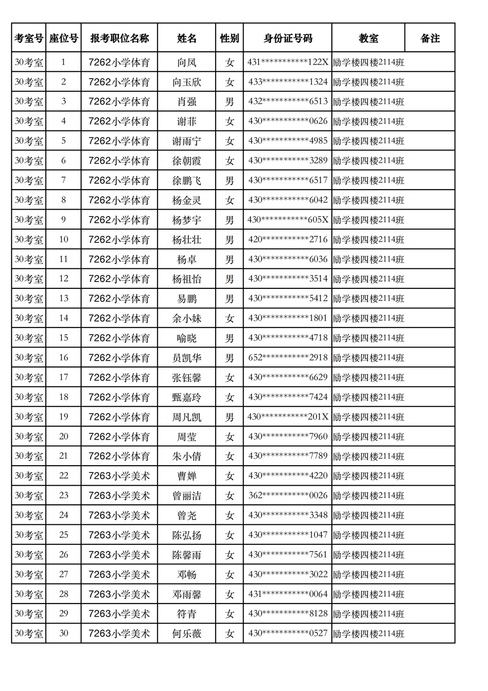 长沙市实验小学2023年引进高校毕业研究生笔试、选调骨干教师知识测验考场及座位号安排(图31)