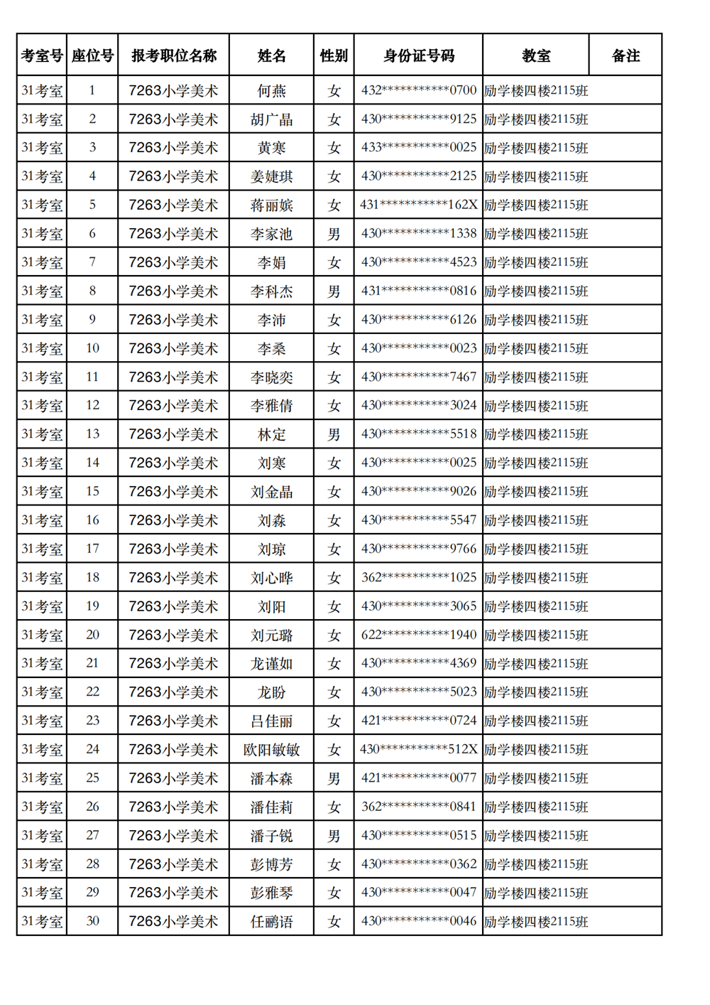 长沙市实验小学2023年引进高校毕业研究生笔试、选调骨干教师知识测验考场及座位号安排(图30)