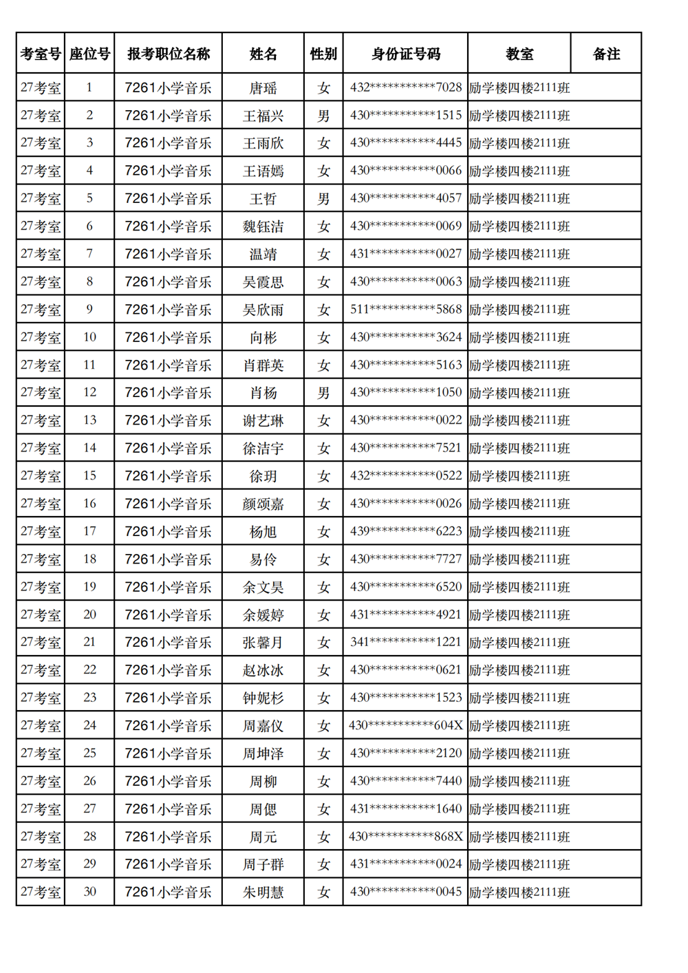 长沙市实验小学2023年引进高校毕业研究生笔试、选调骨干教师知识测验考场及座位号安排(图34)