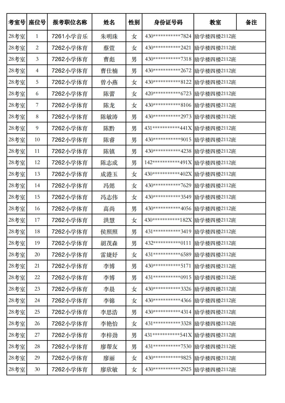 长沙市实验小学2023年引进高校毕业研究生笔试、选调骨干教师知识测验考场及座位号安排(图33)