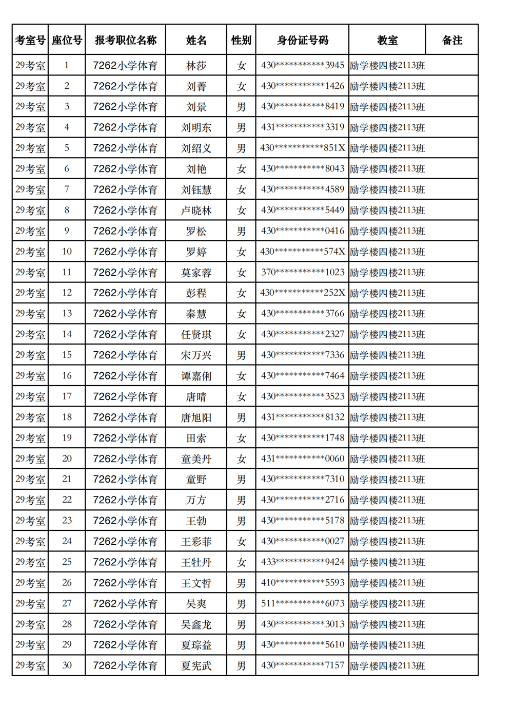 长沙市实验小学2023年引进高校毕业研究生笔试、选调骨干教师知识测验考场及座位号安排(图32)