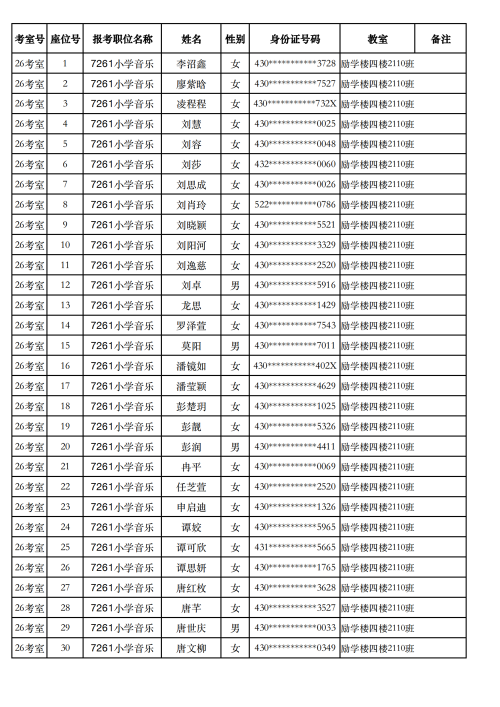 长沙市实验小学2023年引进高校毕业研究生笔试、选调骨干教师知识测验考场及座位号安排(图35)