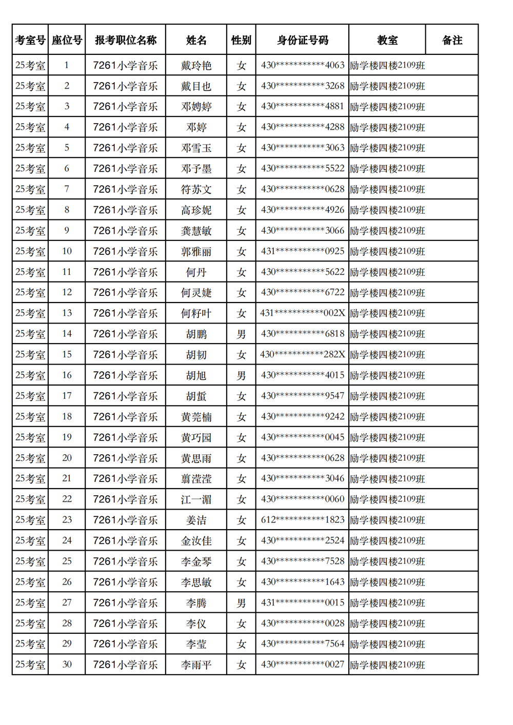 长沙市实验小学2023年引进高校毕业研究生笔试、选调骨干教师知识测验考场及座位号安排(图36)