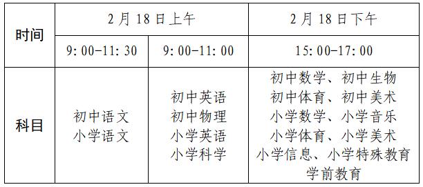 2023年长沙市雨花区公开招聘教师笔试通知(图1)