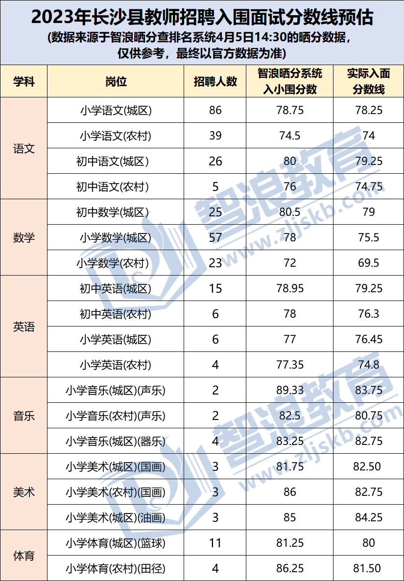 企业微信截图_16813658675148.png