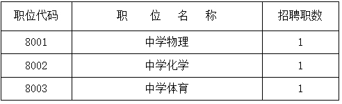 企业微信截图_16823998266269.png