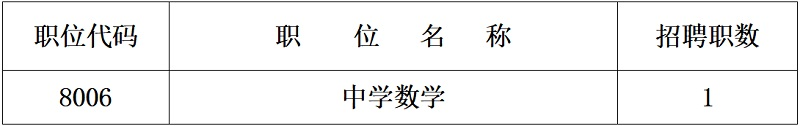 企业微信截图_16824144804564.png