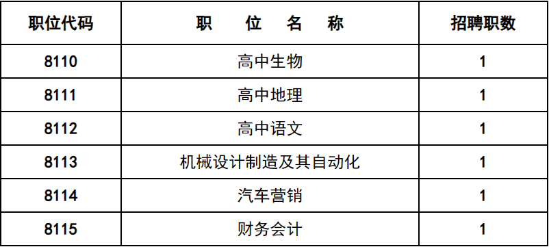 企业微信截图_16824146844639.png