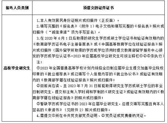 长沙幼儿师范高等专科学校2023年第二轮引进工作具体安排(图3)