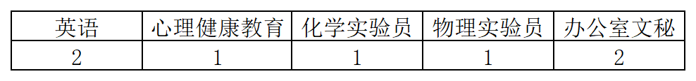 企业微信截图_1692498253840.png