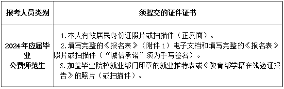 长沙市长郡双语实验中学2024年公开招聘工作具体安排(图2)