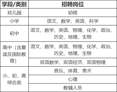 企业微信截图_17008049877624.png