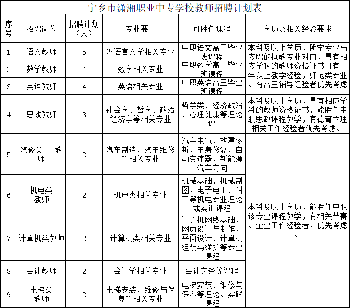 企业微信截图_1704764004324.png