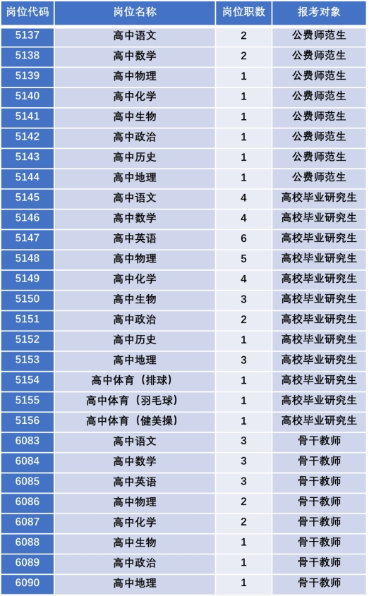 企业微信截图_17053065511329.png