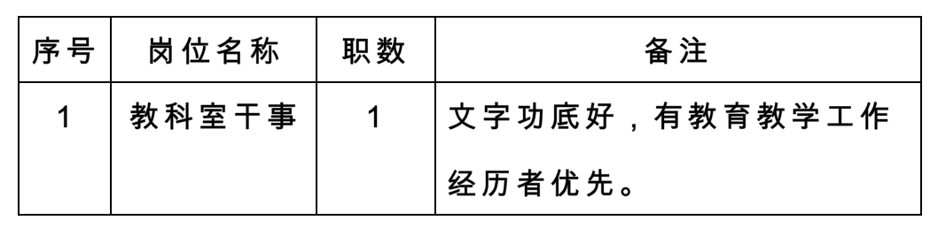 企业微信截图_17088271005717.png