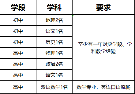 企业微信截图_17090852069305.png