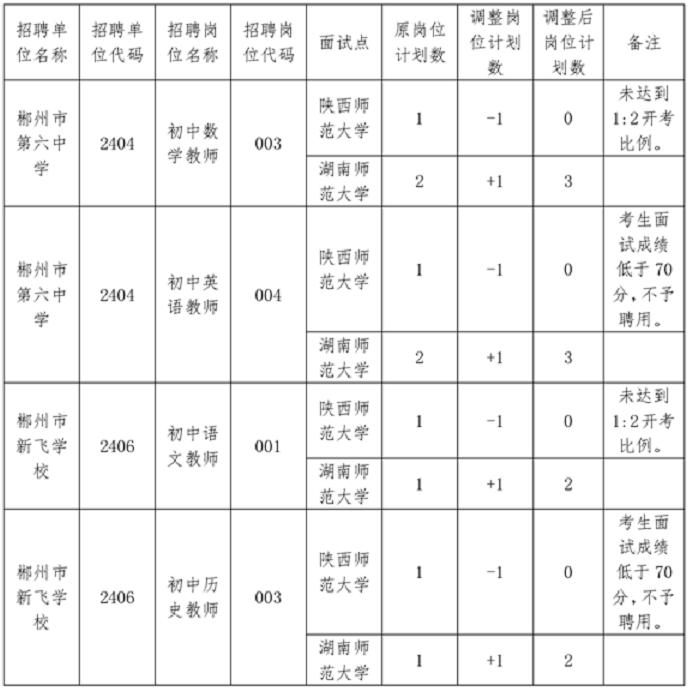 企业微信截图_17101228613688.png