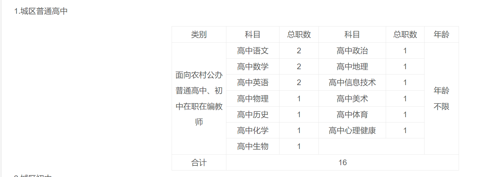 2025年长沙市长沙县面向县内选调教师150名公告(图1)