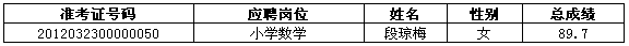 2020年雨花区公开选聘特殊人才、名优骨干教师、公开招聘教师递补体检通知（四）(图1)