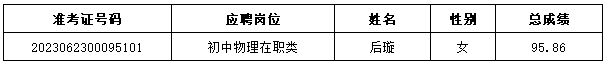 2020年雨花区公开选聘特殊人才、名优骨干教师、公开招聘教师递补体检通知（七）(图2)