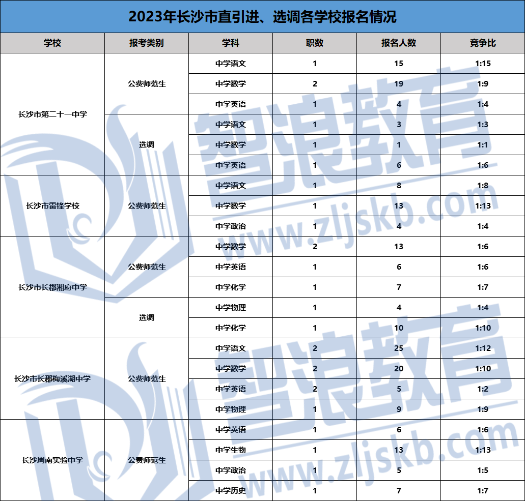 企业微信截图_1672303206109.png