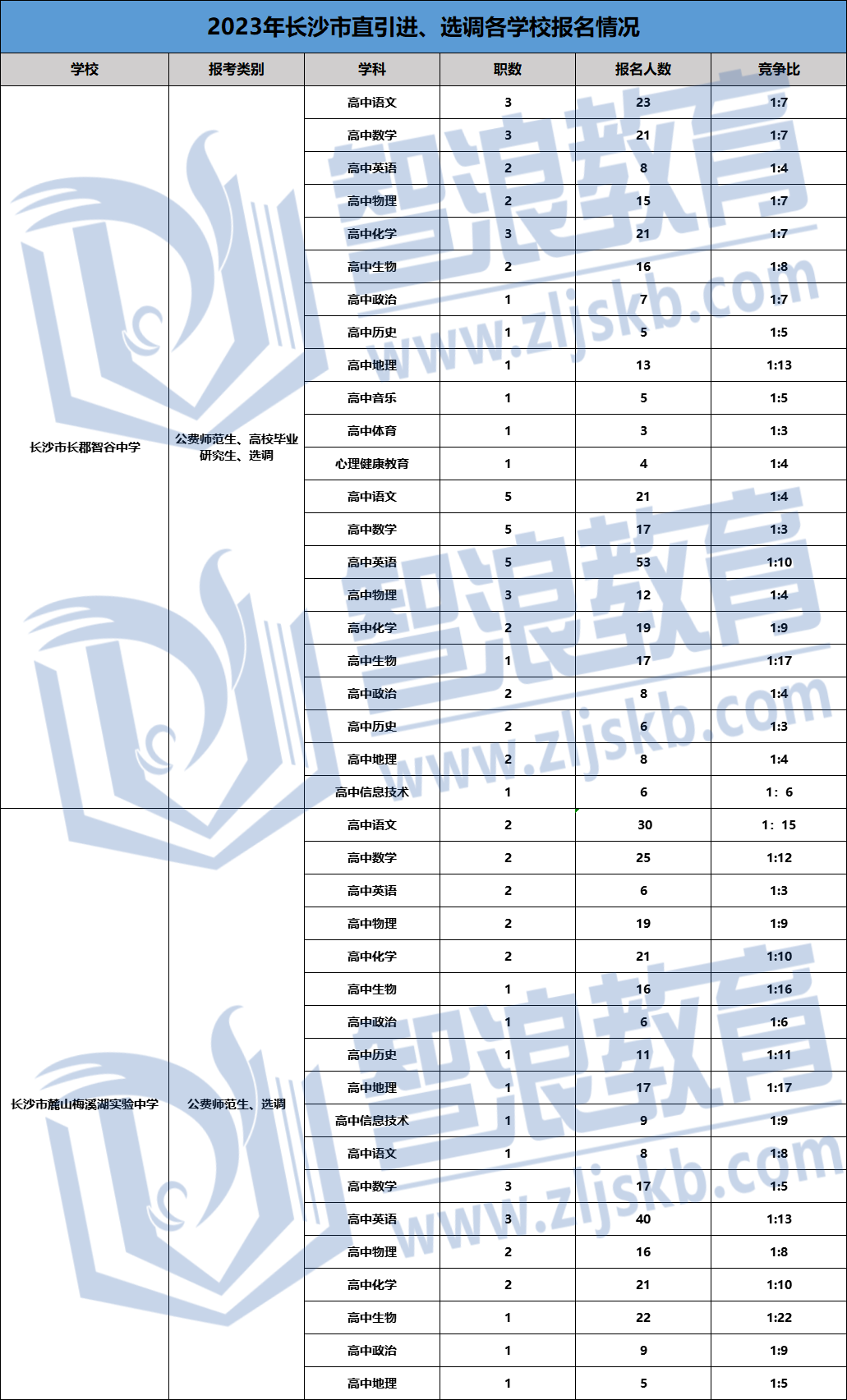 企业微信截图_16723032207488.png