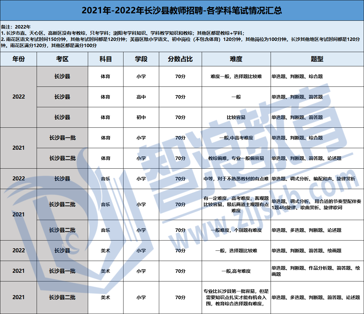 企业微信截图_16754909788288.png