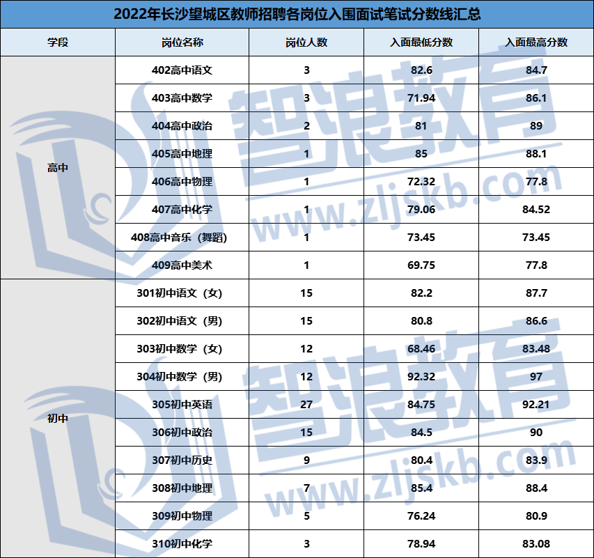 企业微信截图_16754076182974.png