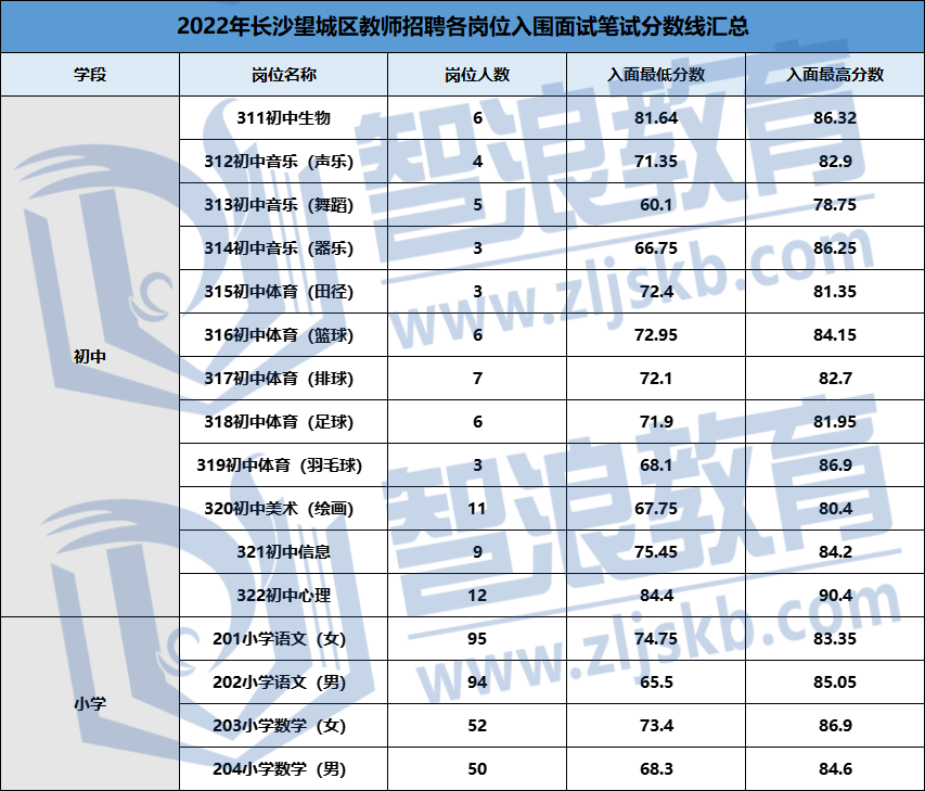 企业微信截图_16754076255722.png