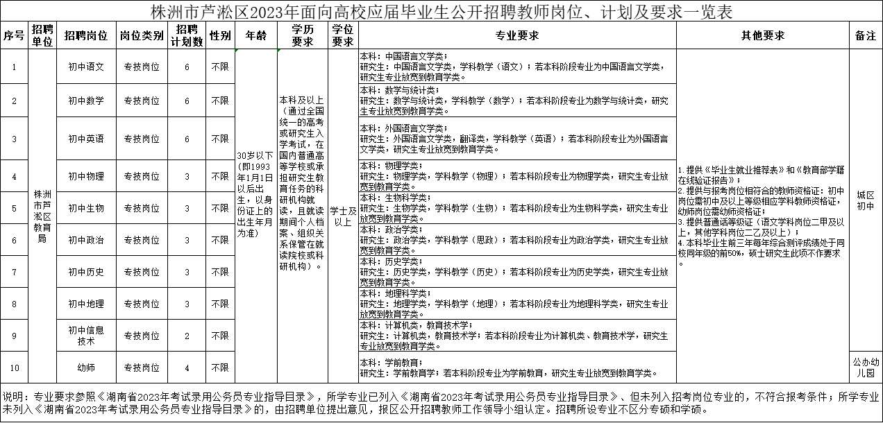 企业微信截图_16771423339607.png