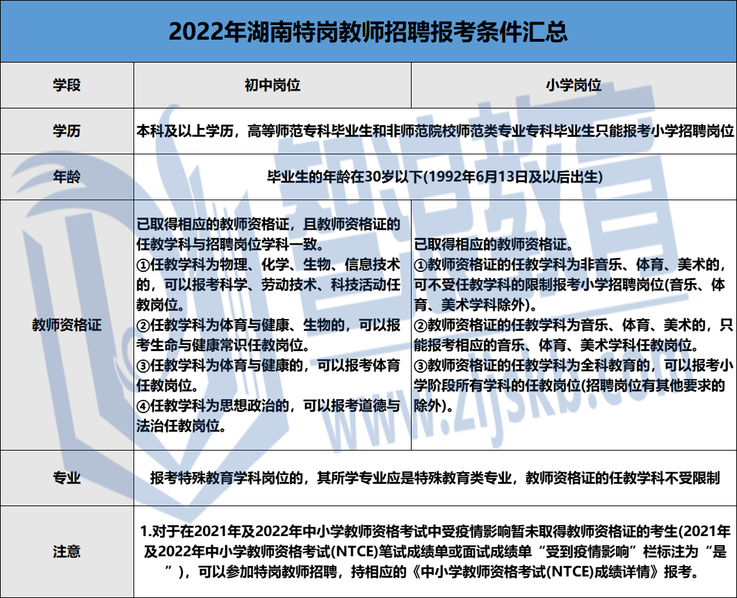 企业微信截图_16783472202182.png